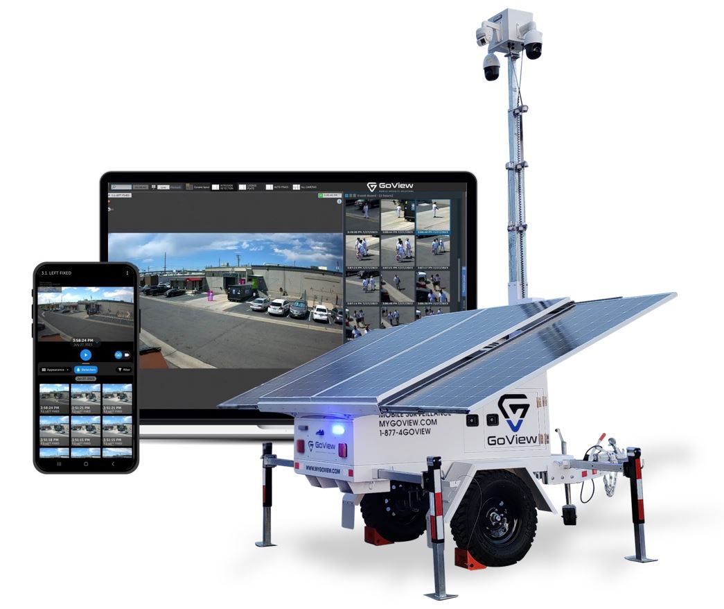 GoView Mobile Surveillance logo