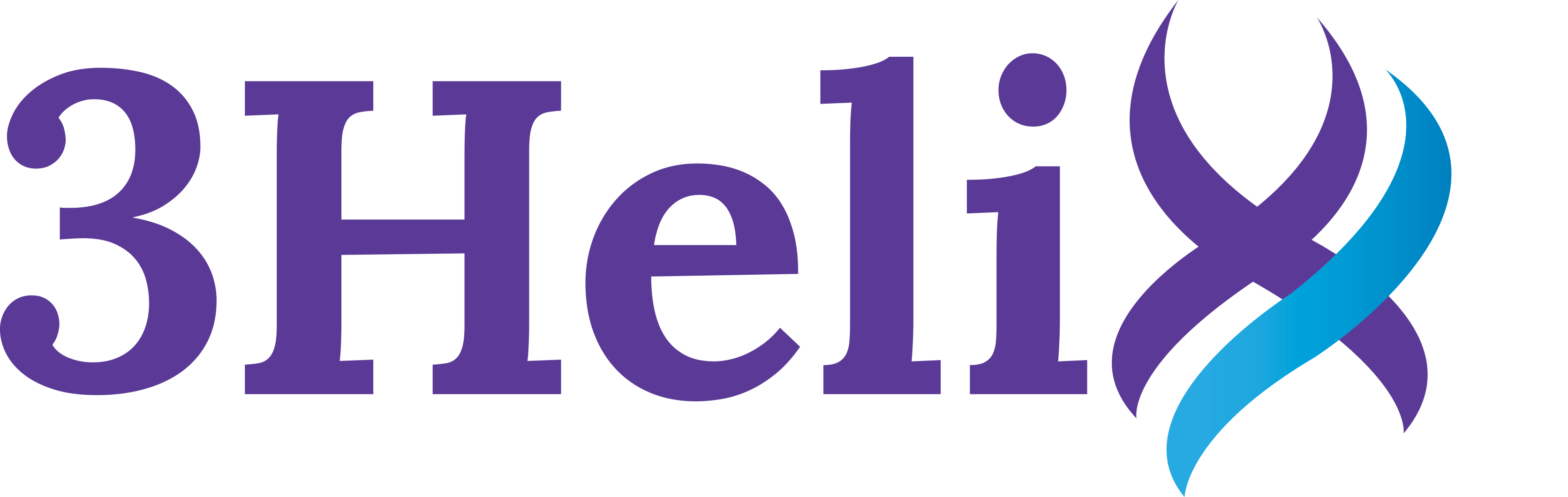 3Helix Inc logo